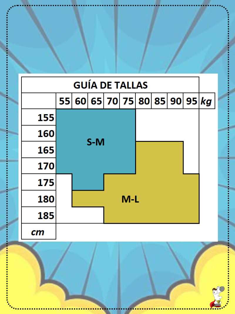 GuiadetallasMCM Fenomenoide